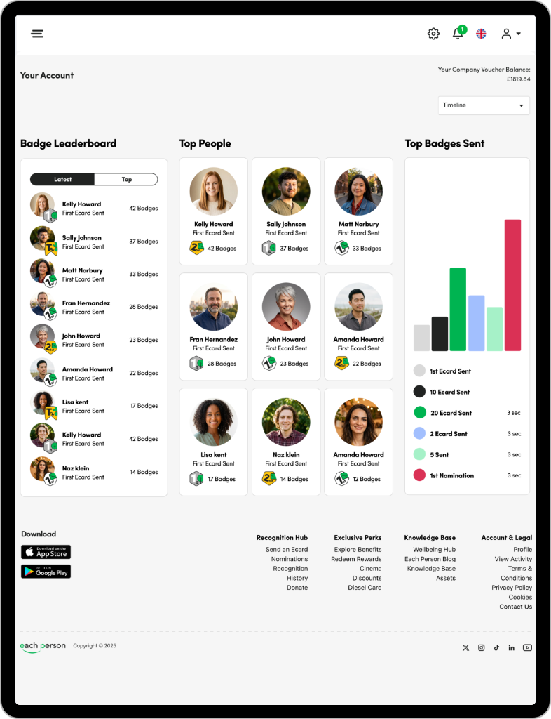 Diverse team celebrating together